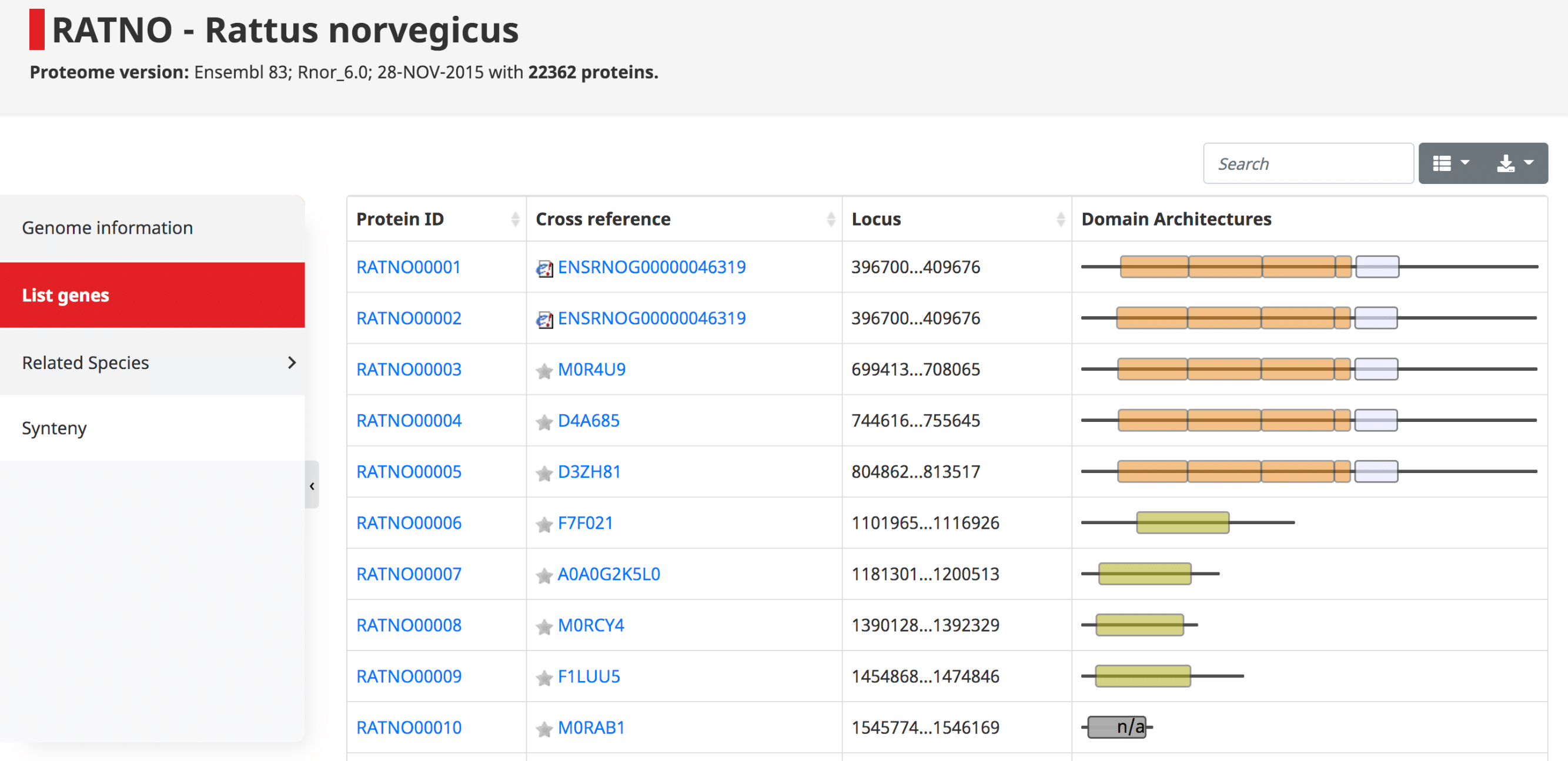 Simple evolutionary scenario